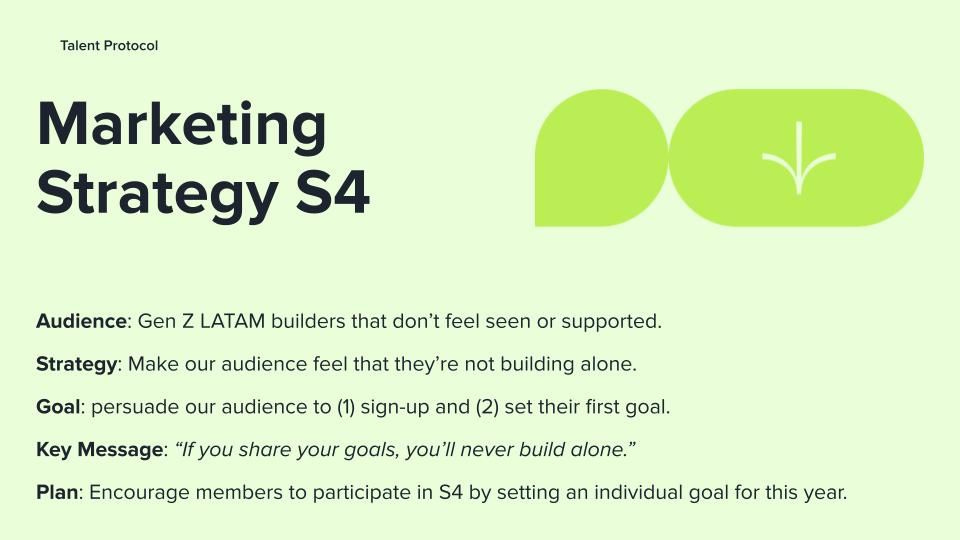 Community Call #19 - Welcome Season 4 🎯