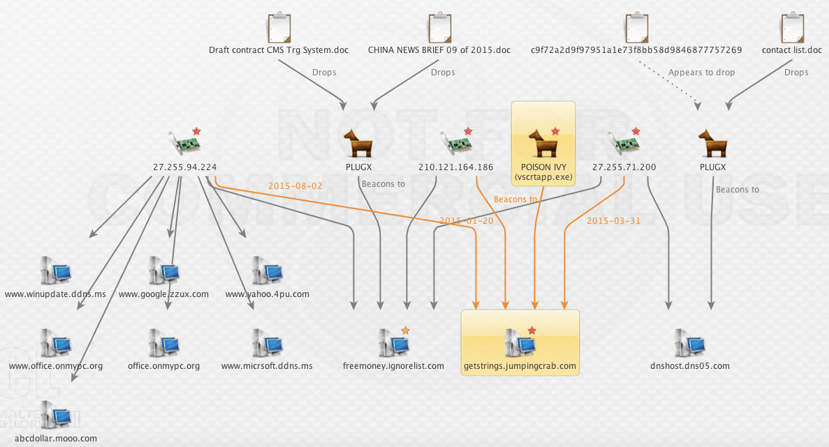 Screen Shot 2015-08-08 at 3.48.48 PM