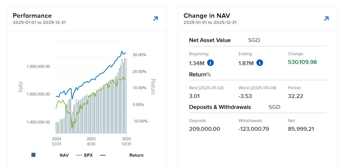 Mossberg 930 SPX CUSTOM FDE PEANUT Heat Shield +Ranger Bands® Mod Shotgun  SEMI - Slade Street Tactical, image size:1406x687