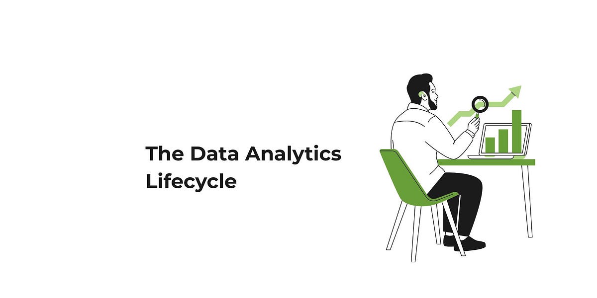 Understanding the Data Analytics Lifecycle