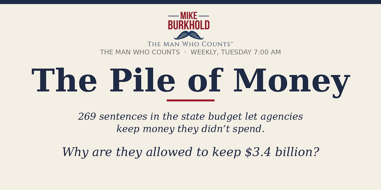 The Pile of Money