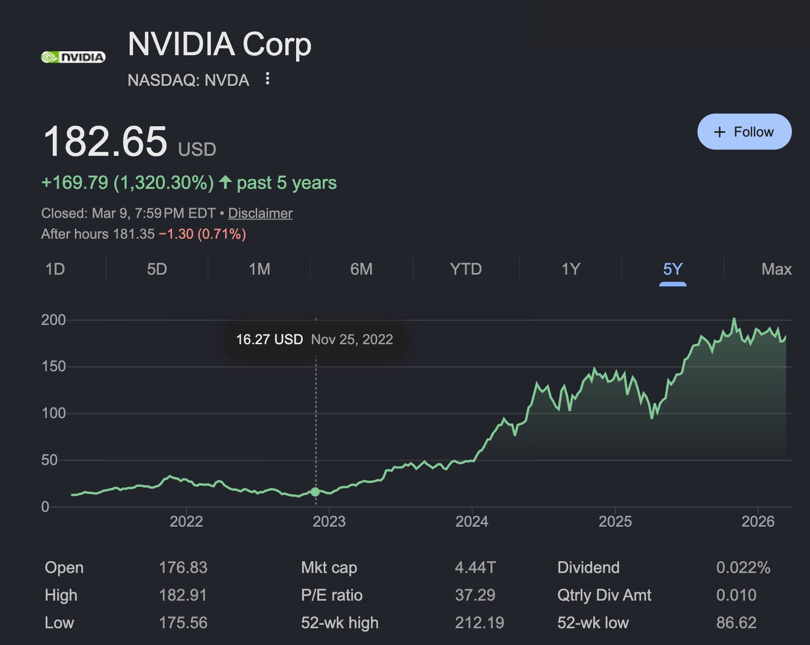 NVIDIA's AI Engineers: Agent Inference at Planetary Scale and "Speed of ...