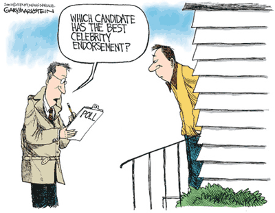 Celebrity Endorsement