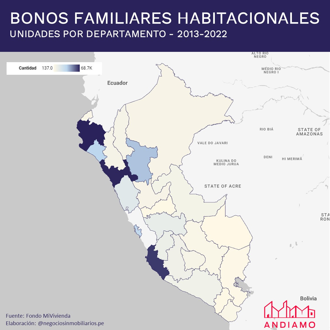 BFH Desembolsados por Departamento