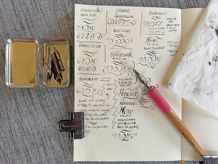 Testing fountain pen nibs