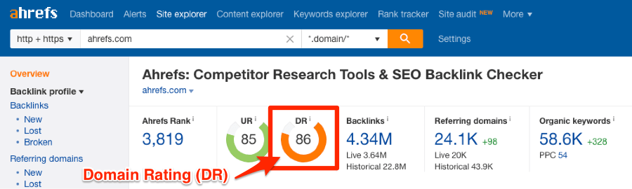 Introducing the NEW Ahrefs&#39; Domain Rating (and how to use it)