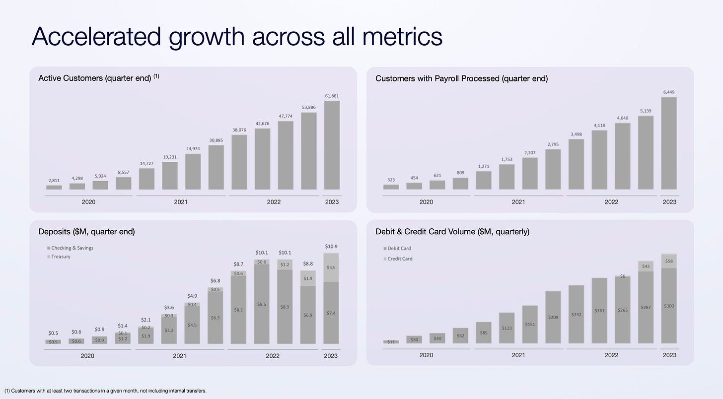 Mercury's High Risk, High Rewards Strategy Runs Into Regulatory Reality Mercury's High Risk, High Rewards Strategy Runs Into Regulatory Reality