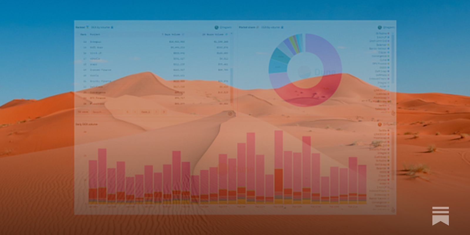 Top 5 Dune Analytics dashboards that you need - by SK Kai