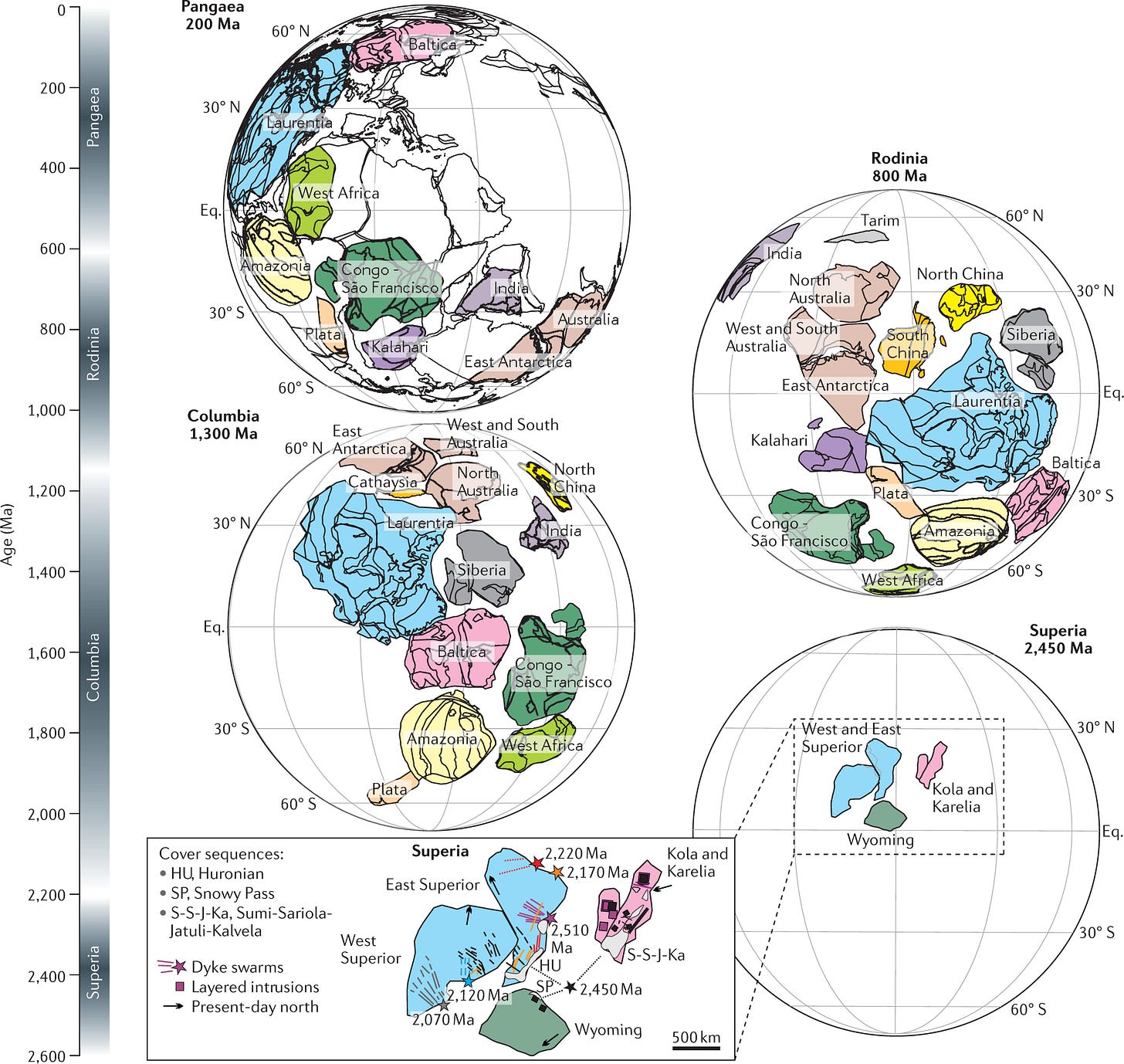 The supercontinent cycle | Nature Reviews Earth & Environment