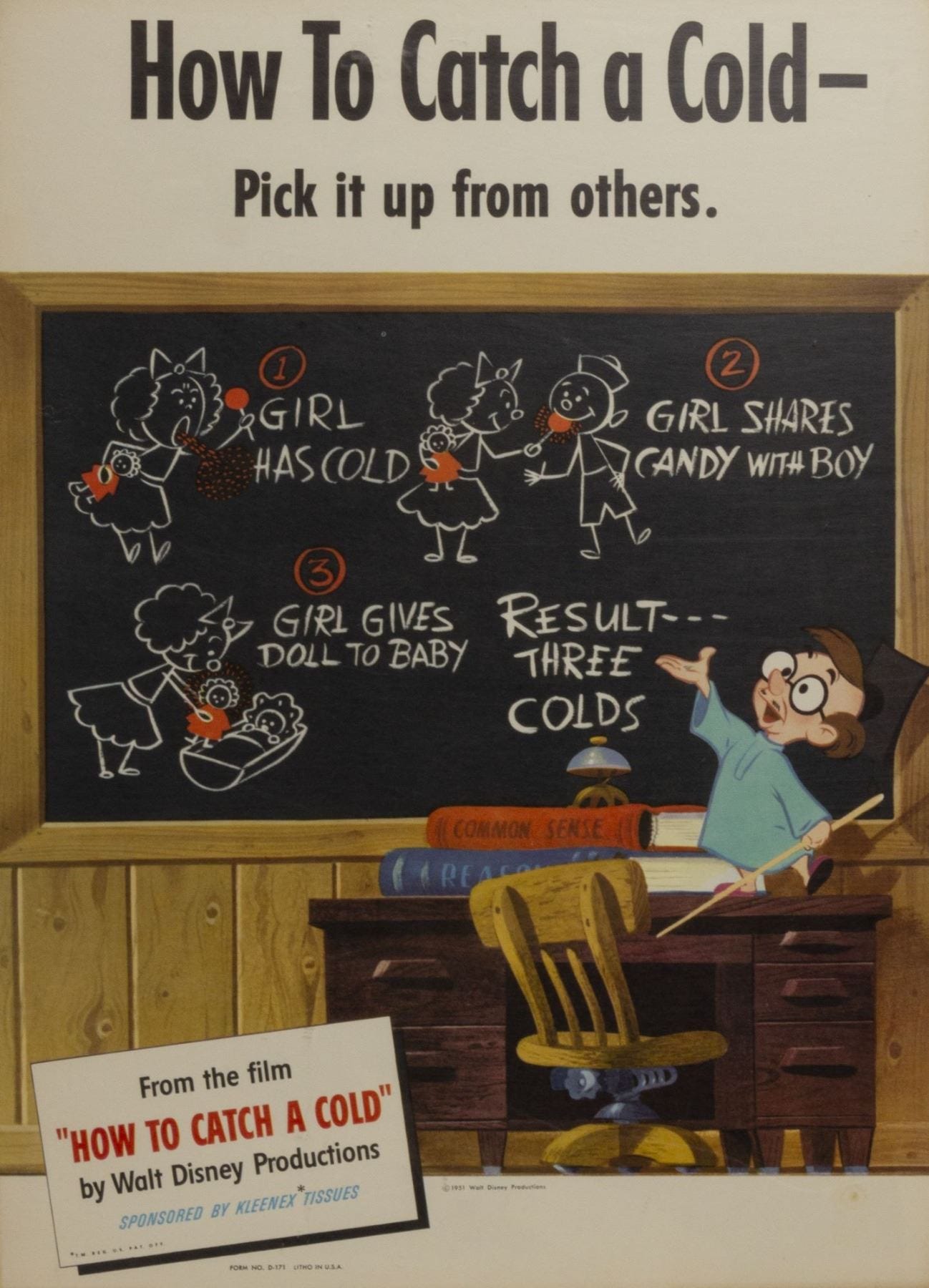Complete Set of (6) How to Catch a Cold Posters.