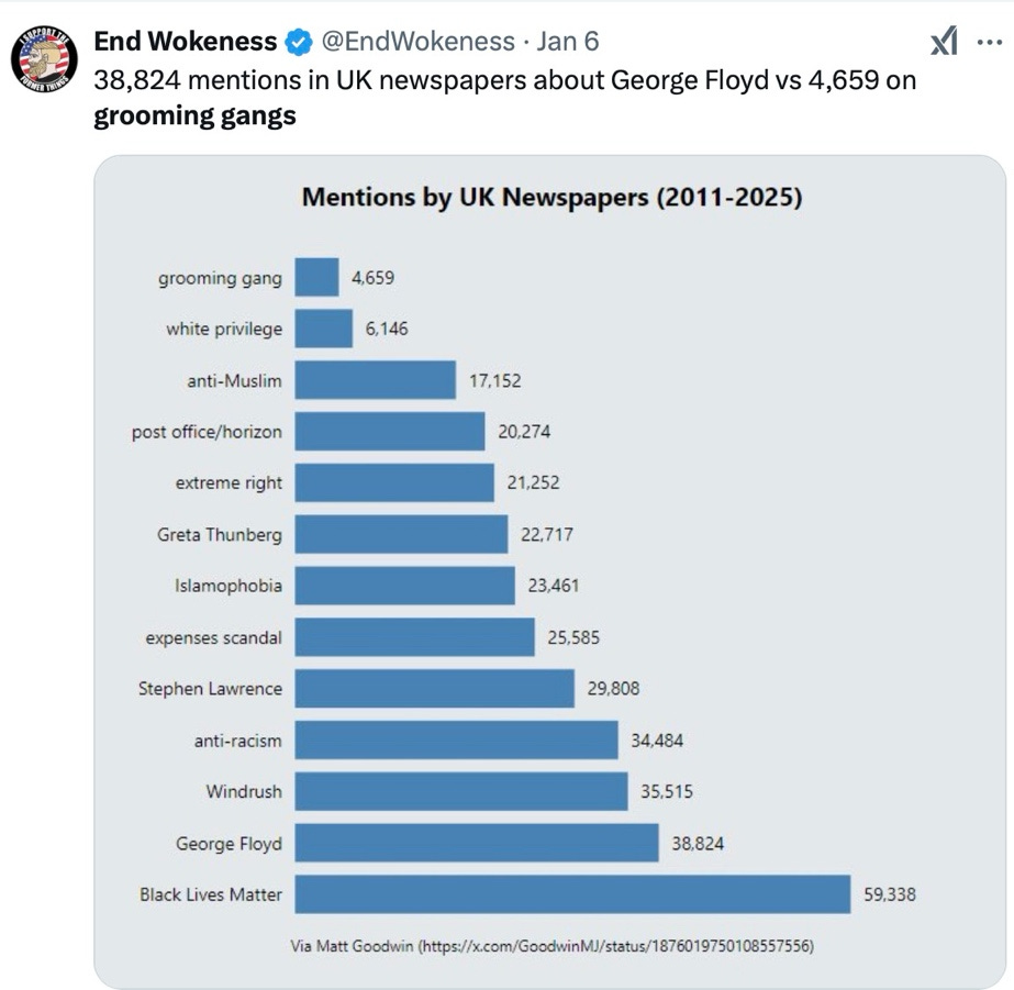 A screenshot of a social media post

Description automatically generated