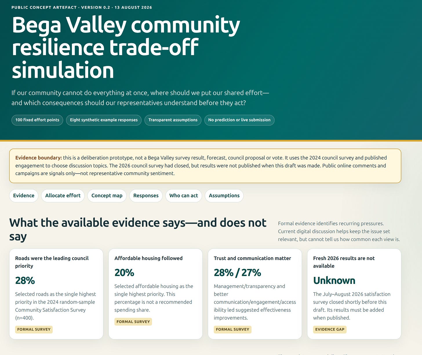 The Bega Valley demonstration introduces a community resilience question and the choices available to a participant. The Bega Valley demonstration introduces a community resilience question and the choices available to a participant.