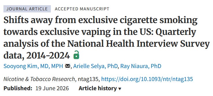 Tabela do artigo publicado na Nicotine & Tobacco Research