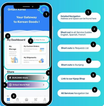 Ontact Interactive ¡Descubre Ontact Korea 2.0! 💙 - by Ontact Lina