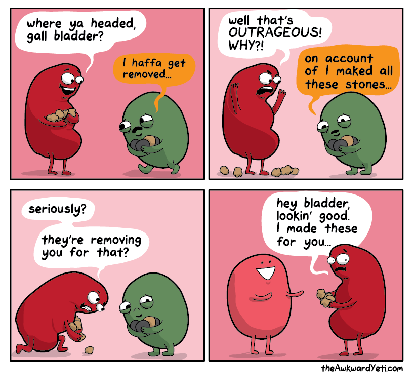 The Awkward Yeti
