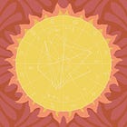 Solar Returns: Part 2