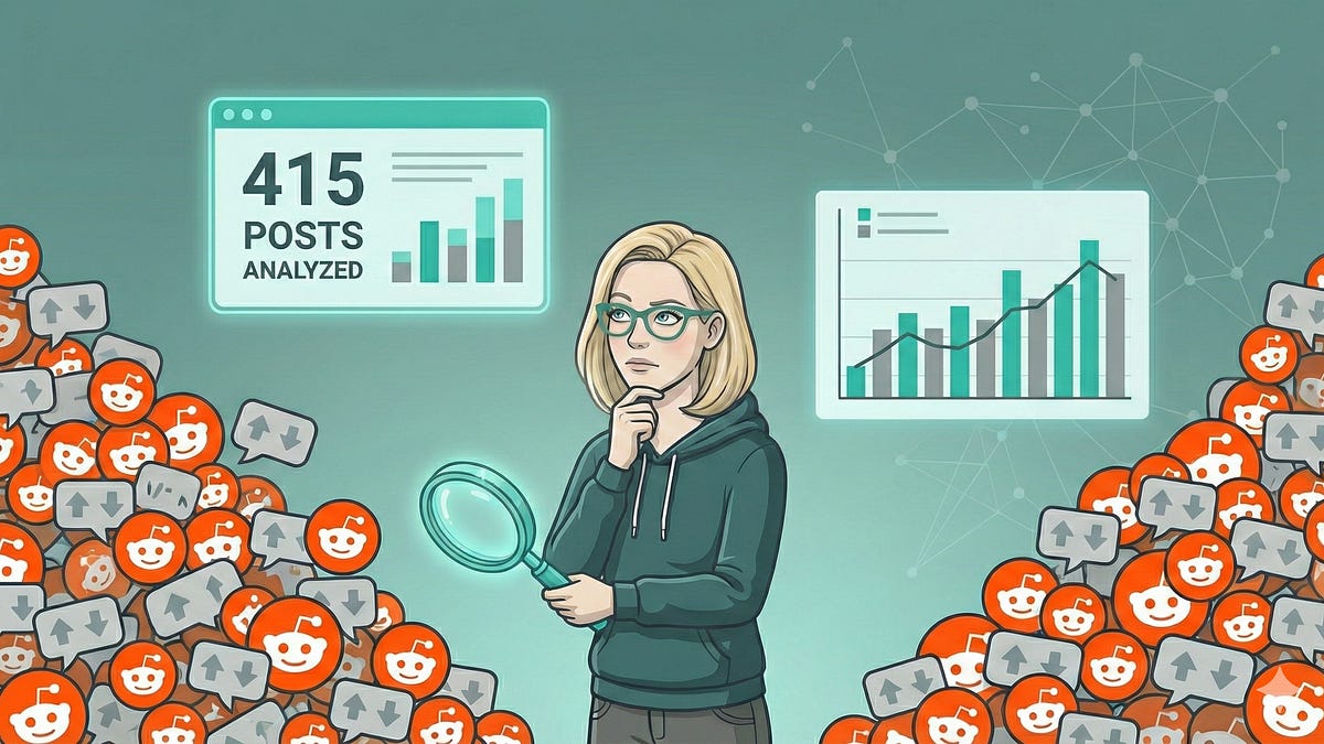I analyzed 415 Reddit posts about AI in schools