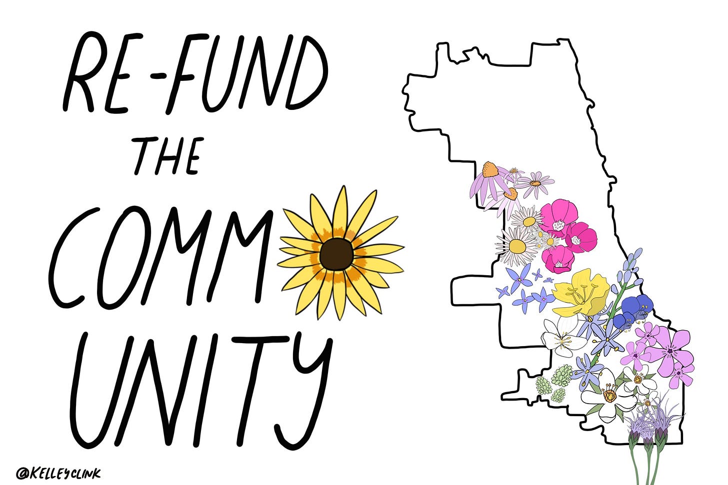an illustration featuring an outline of the city of Chicago with the south and west sides covered with native wildflowers, and the words Refund the Community