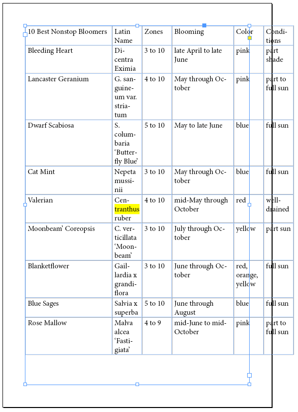 Align text frame with margins Align text frame with margins