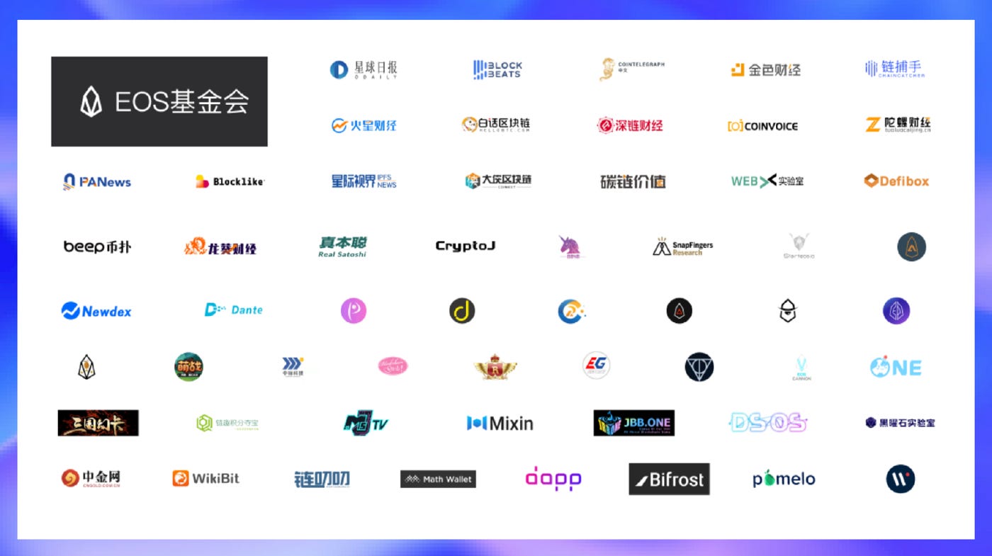 https://miro.medium.com/max/1400/0*xFFxlN9idXvulLkQ