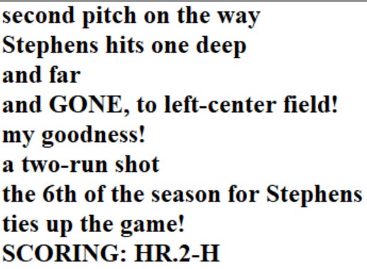 Diamond Mind Baseball Play By Play