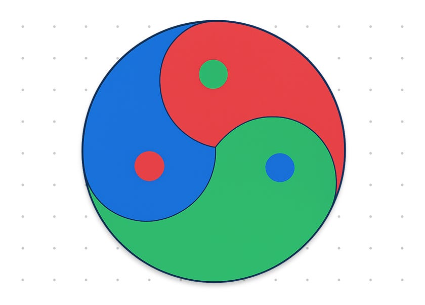 yin-yang-yoop -> Gaao. yin-yang-yoop -> Gaao.