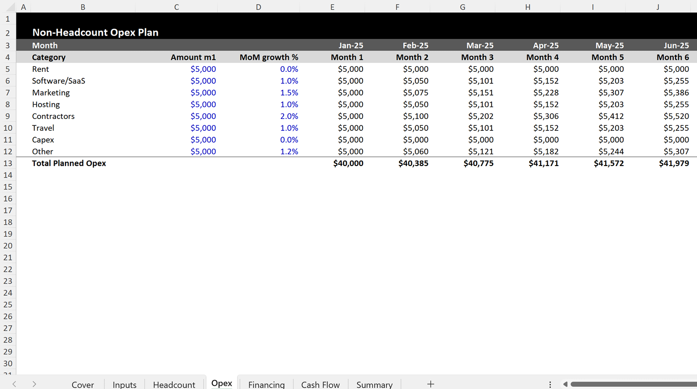 Non-headcount operating expense plan for a startup cash flow model, listing cost categories such as rent, SaaS, marketing, and hosting with month-over-month growth rates.