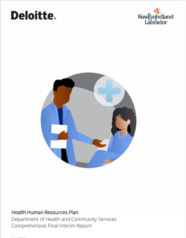 Deloitte Health Human Resources Plan