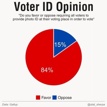 December 2025 Chairman's Corner Newsletter