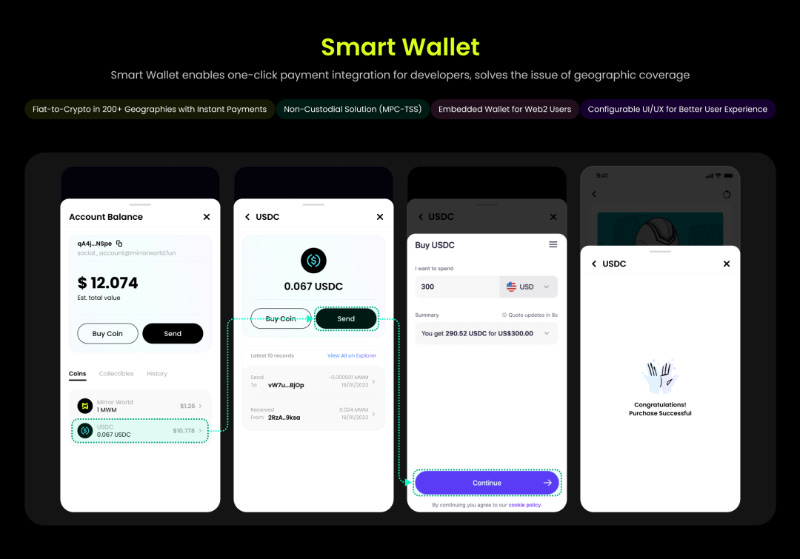如何解决用户转化困境，开启 Web3 应用收入之门？