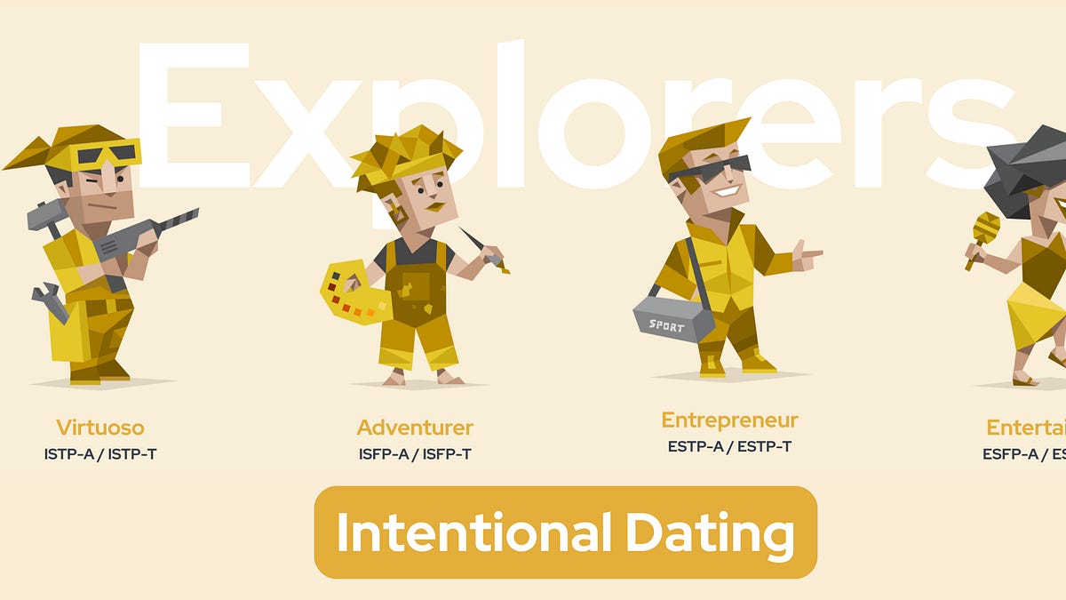 Intentional Dating for Explorer Personalities