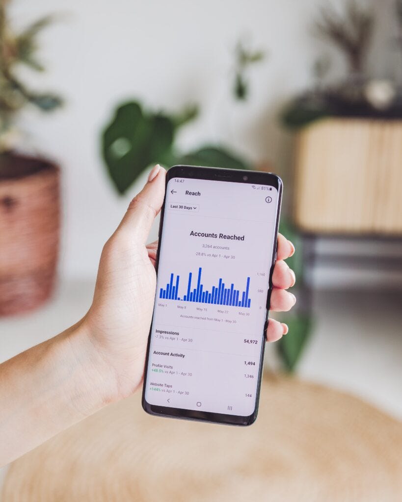 Instagram social media strategy Instagram social media strategy