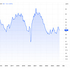 Brinks Investment Report – Mai 2025