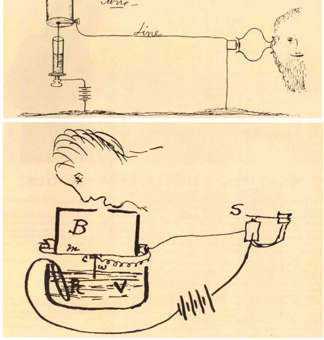 How Common is Multiple Invention?