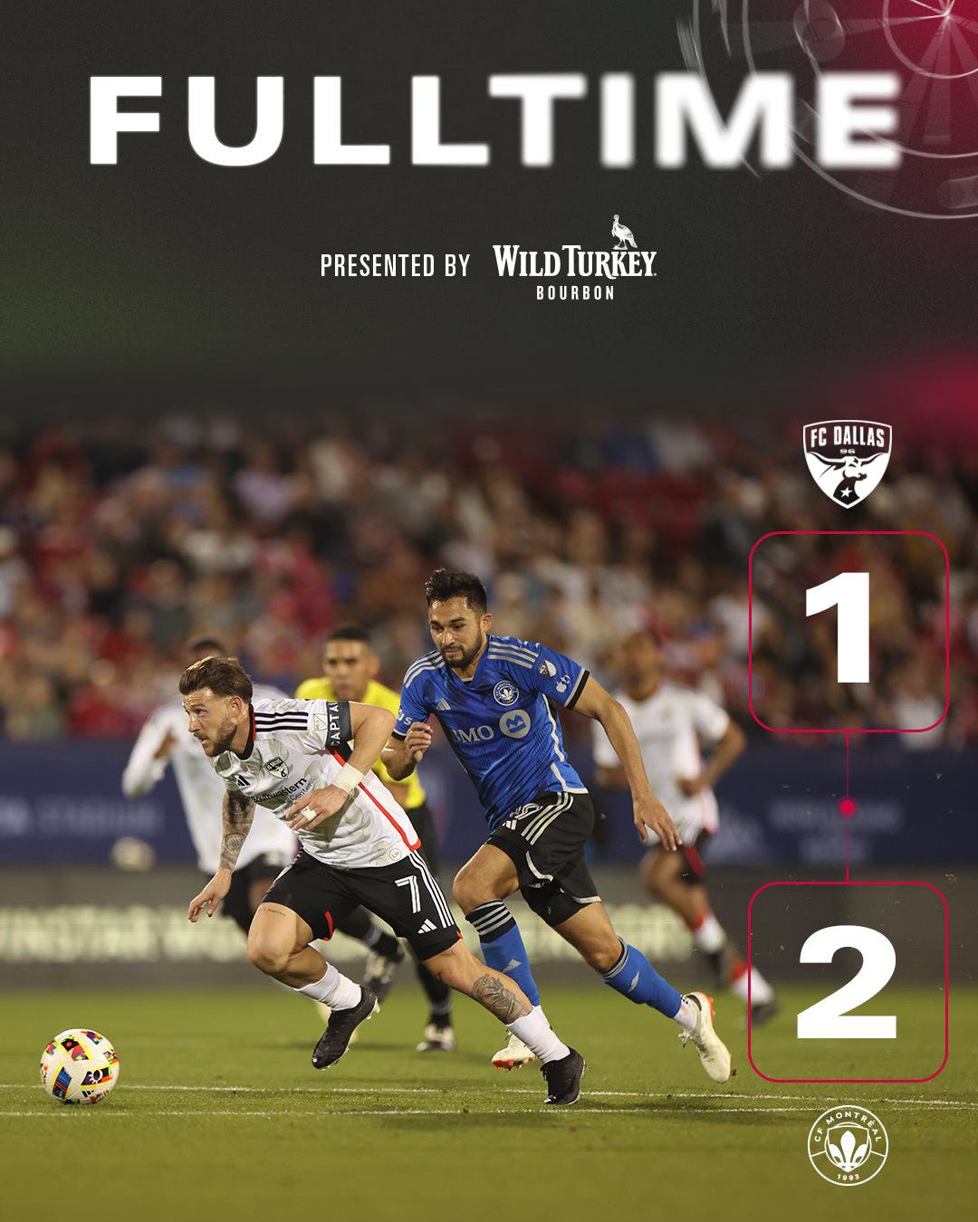 FC Dallas loses to Montreal. You may need Wild Turkey bourbon.