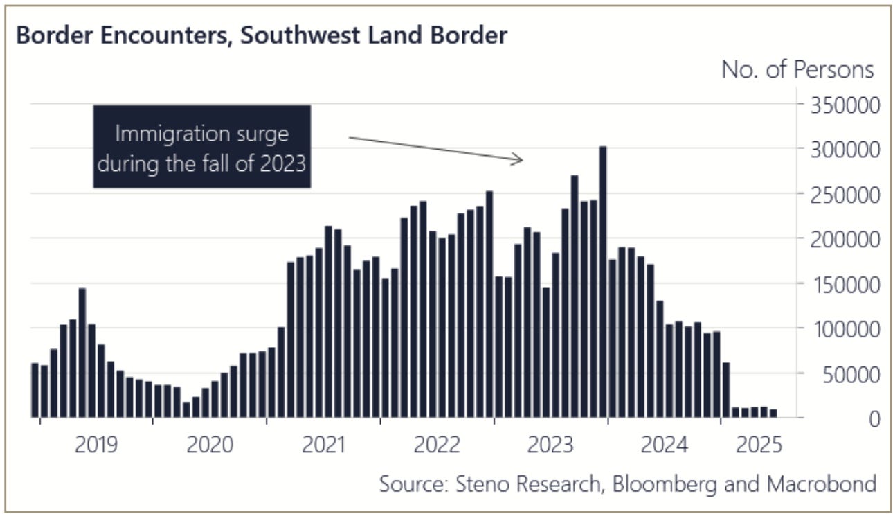 Screenshot 2025-08-05 at 3.49.04 PM.png