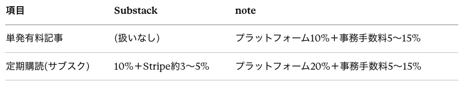 画像 画像