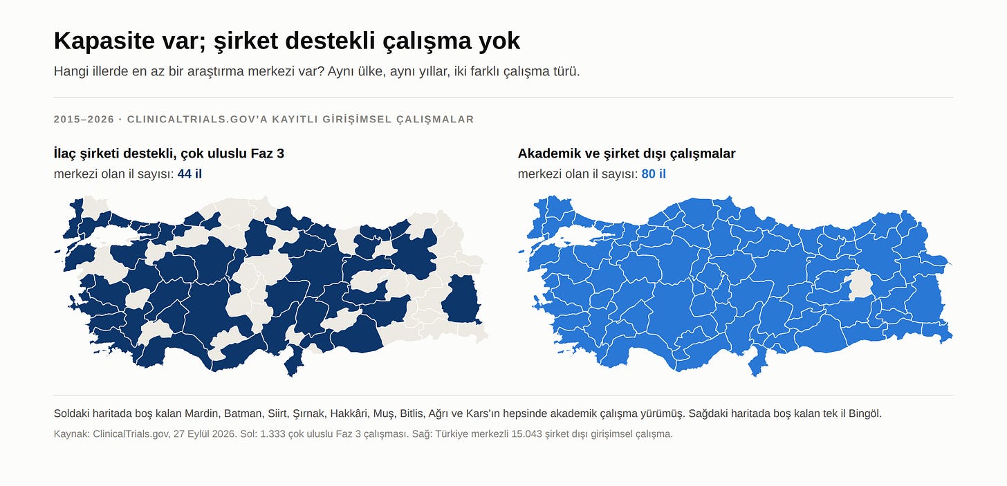 Merkezi olan iller: şirket destekli çalışmalar ve akademik çalışmalar. Merkezi olan iller: şirket destekli çalışmalar ve akademik çalışmalar.