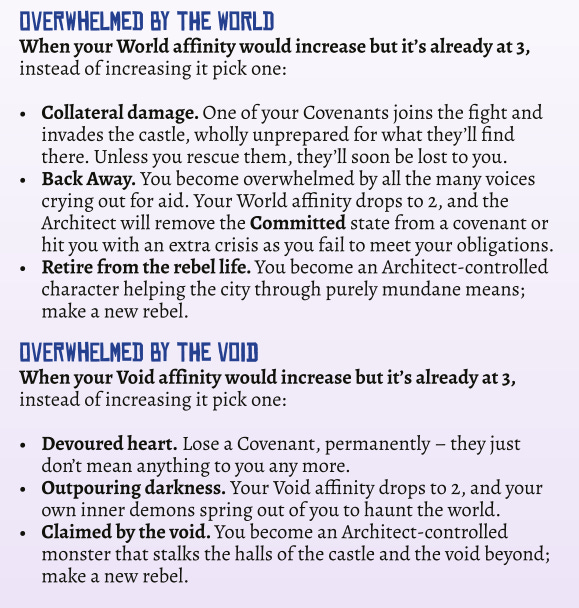 OvErWhElMeD bY tHe WoRlD When your World affinity would increase but it’s already at 3, instead of increasing it pick one: • Collateral damage. One of your Covenants joins the fi ght and invades the castle, wholly unprepared for what they’ll fi nd there. Unless you rescue them, they’ll soon be lost to you. • Back Away. You become overwhelmed by all the many voices crying out for aid. Your World affi nity drops to 2, and the Architect will remove the Committed state from a covenant or hit you with an extra crisis as you fail to meet your obligations. • Retire from the rebel life. You become an Architect-controlled character helping the city through purely mundane means; make a new rebel. OvErWhElMeD bY tHe VoId When your Void affinity would increase but it’s already at 3, instead of increasing it pick one: • Devoured heart. Lose a Covenant, permanently – they just don’t mean anything to you any more. • Outpouring darkness. Your Void affi nity drops to 2, and your own inner demons spring out of you to haunt the world. • Claimed by the void. You become an Architect-controlled monster that stalks the halls of the castle and the void beyond; make a new rebel. OvErWhElMeD bY tHe WoRlD When your World affinity would increase but it’s already at 3, instead of increasing it pick one: • Collateral damage. One of your Covenants joins the fi ght and invades the castle, wholly unprepared for what they’ll fi nd there. Unless you rescue them, they’ll soon be lost to you. • Back Away. You become overwhelmed by all the many voices crying out for aid. Your World affi nity drops to 2, and the Architect will remove the Committed state from a covenant or hit you with an extra crisis as you fail to meet your obligations. • Retire from the rebel life. You become an Architect-controlled character helping the city through purely mundane means; make a new rebel. OvErWhElMeD bY tHe VoId When your Void affinity would increase but it’s already at 3, instead of increasing it pick one: • Devoured heart. Lose a Covenant, permanently – they just don’t mean anything to you any more. • Outpouring darkness. Your Void affi nity drops to 2, and your own inner demons spring out of you to haunt the world. • Claimed by the void. You become an Architect-controlled monster that stalks the halls of the castle and the void beyond; make a new rebel.