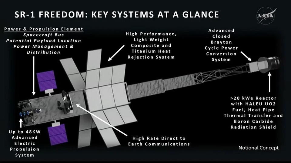 File:SR-1 Freedom Key Systems.webp