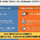 Substack（サブスタ）のPublication（パブリケーション）とは？Profile（プロフィール）との違いを初心者向けに解説