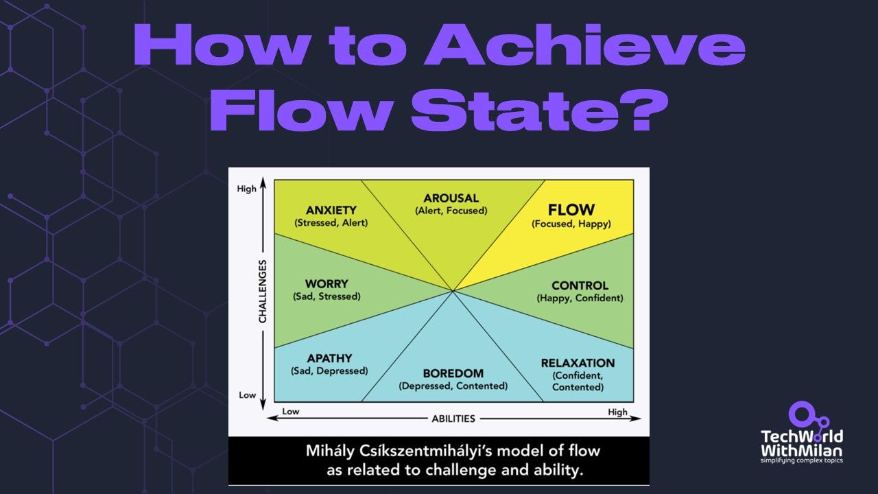 No alt text provided for this image No alt text provided for this image