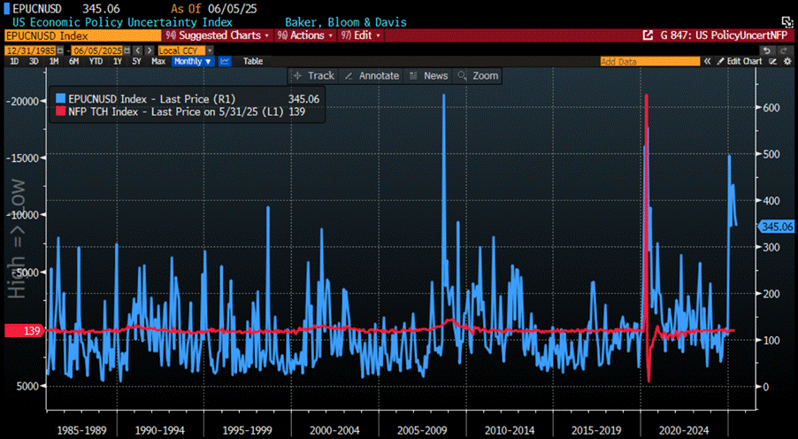 A screen shot of a graph
AI-generated content may be incorrect. A screen shot of a graph
AI-generated content may be incorrect.