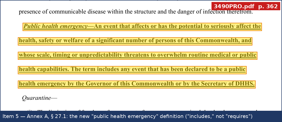15_item5_Annex_p362_PHE_definition.png