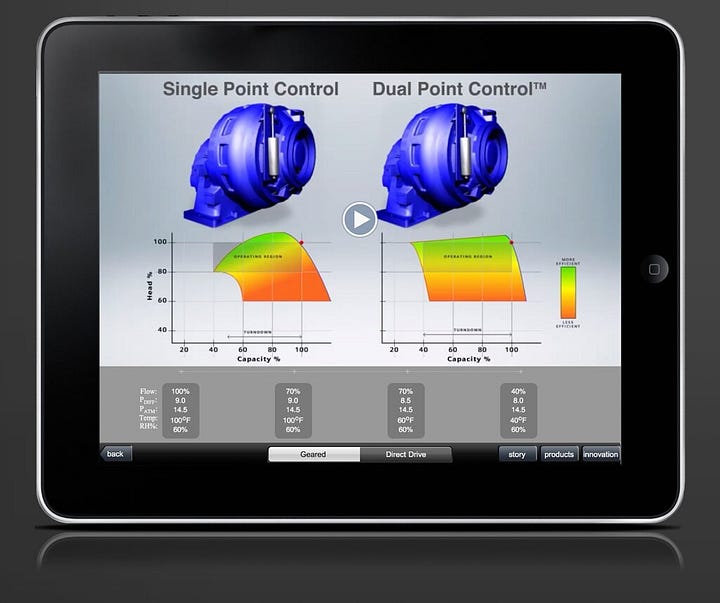 Turblex commissioned Dan Blincoe to create a marketing app to demonstrate their water-aeration technology. Dan Blincoe created 360-degree images of the major products that Turblex provides, specifications on the products, and an interactive water treatment facility that allowed the Turblex blowers turbine blades to be rotated to allow different degrees of aeration depending on water composition.