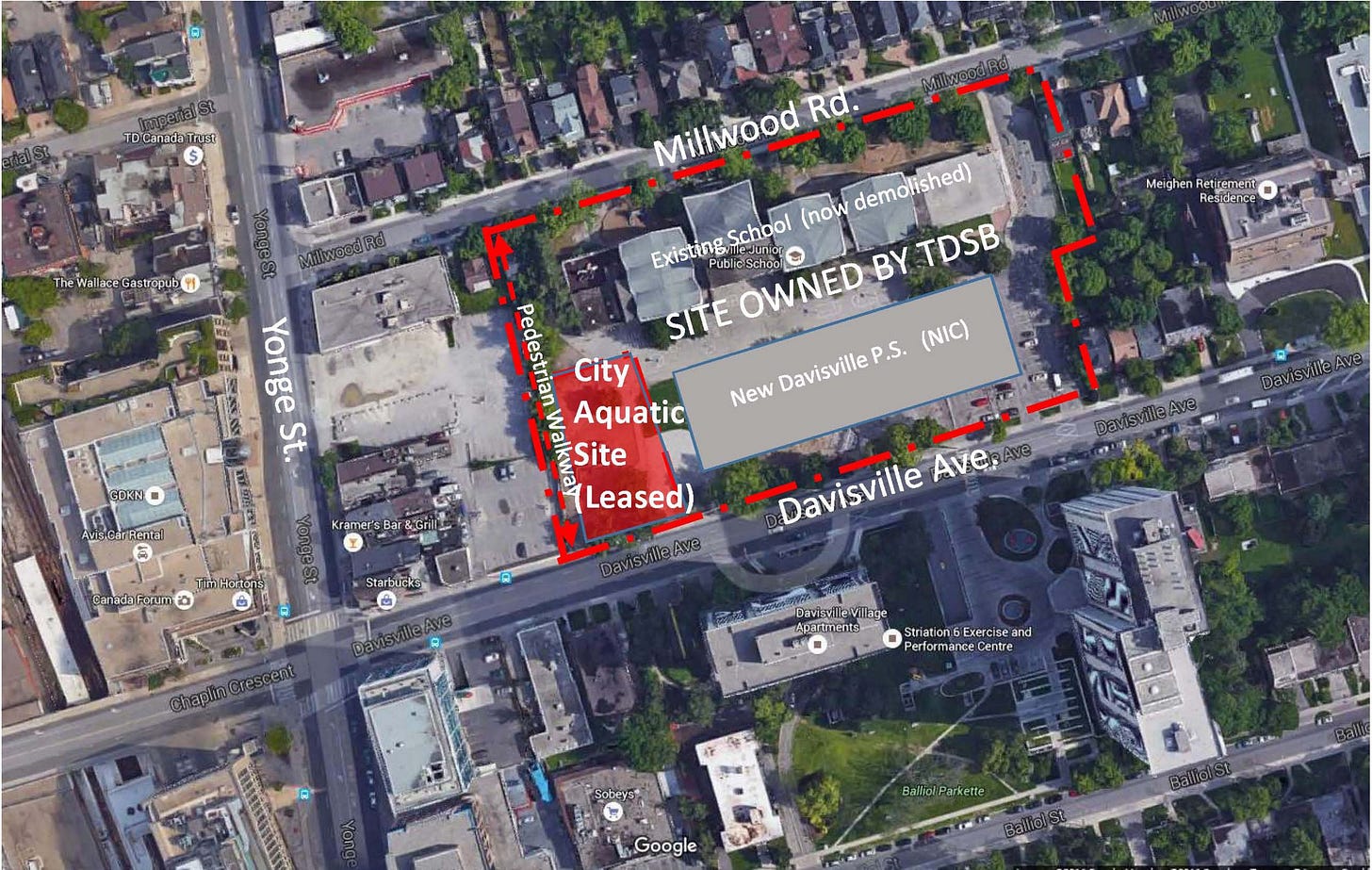 Davisville Aquatic Community Recreation Centre – City of Toronto Davisville Aquatic Community Recreation Centre – City of Toronto