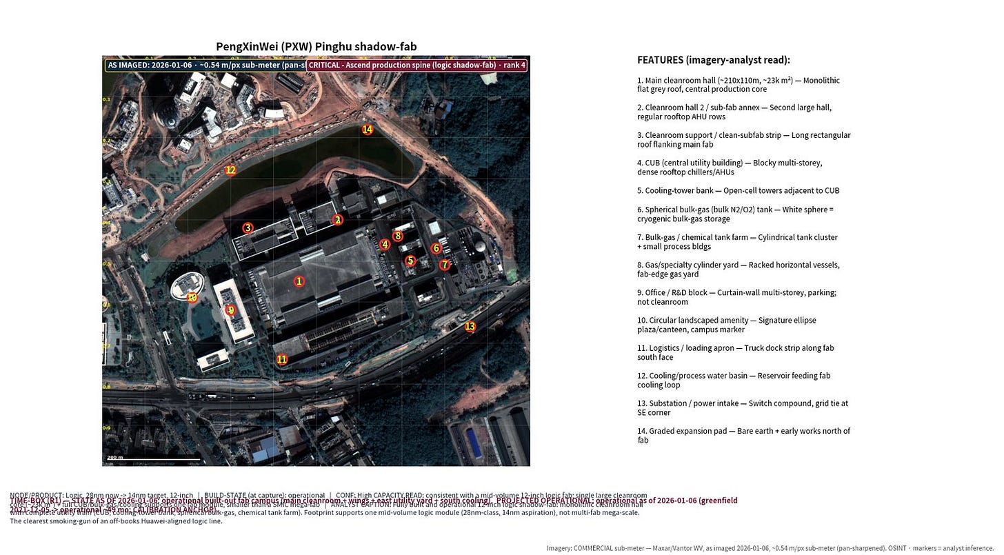 PXW Pinghu, annotated PXW Pinghu, annotated