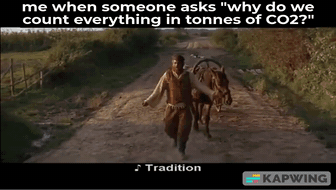 Caption: "me when someone asks 'why do we count everything in tonnes of CO2?'" Below, a still from Fiddler on the Roof: Tevye pulls a cart along a dirt road with a horse, arms raised, with the caption "Tradition". A Kapwing watermark sits in the corner.
