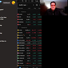 Definitely On the 1970's Stagflation Path