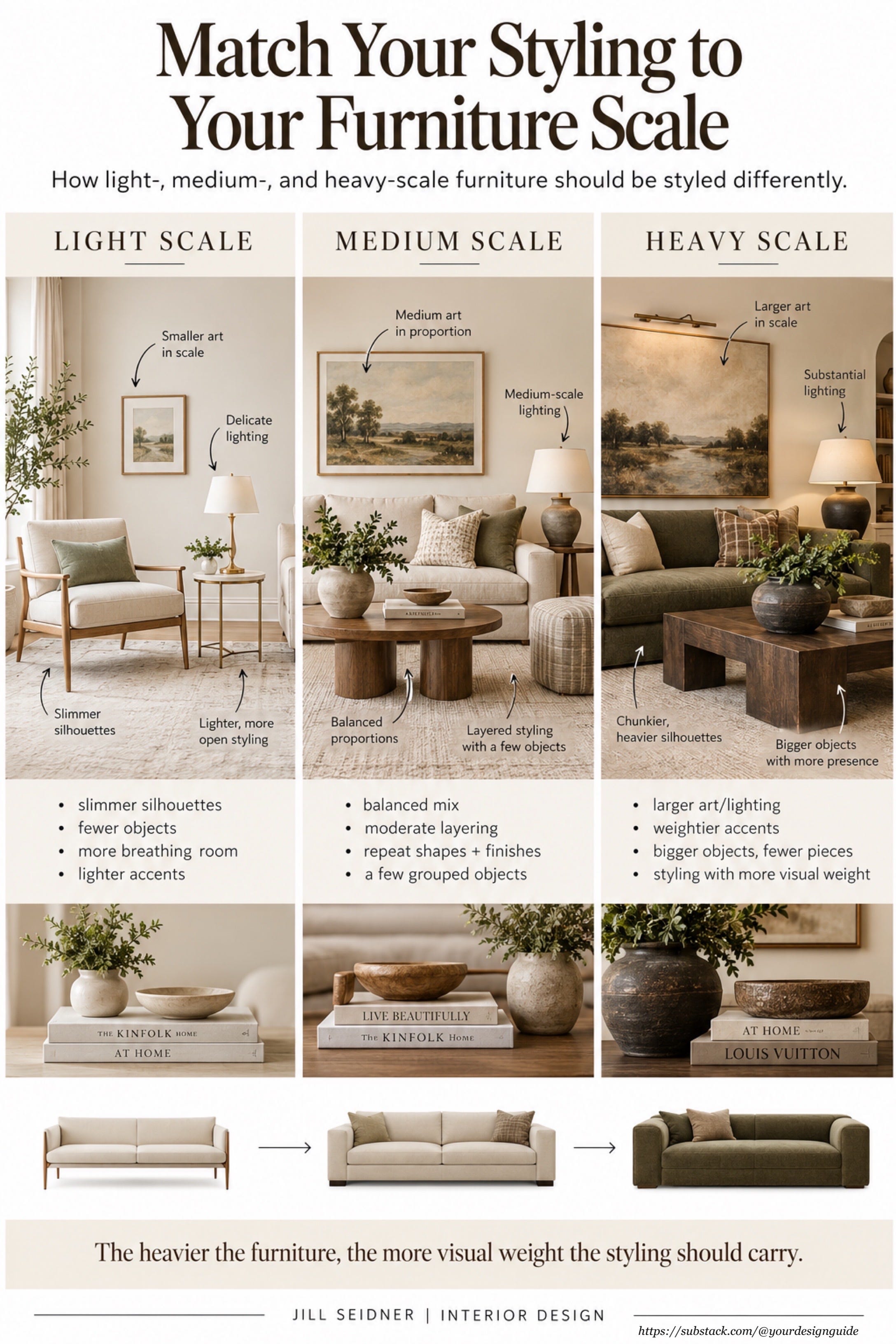 Match Your Interior Design Styling to Your Room